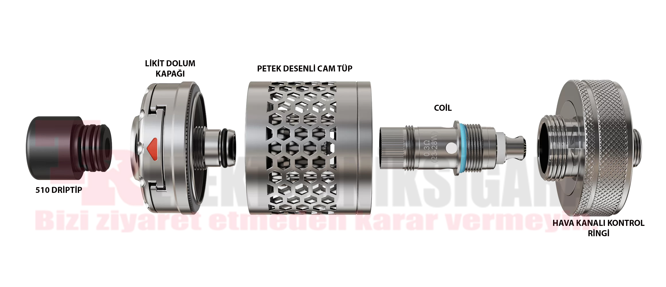 Aspire Nautilus 3S MTL Atomizer 3.75ml