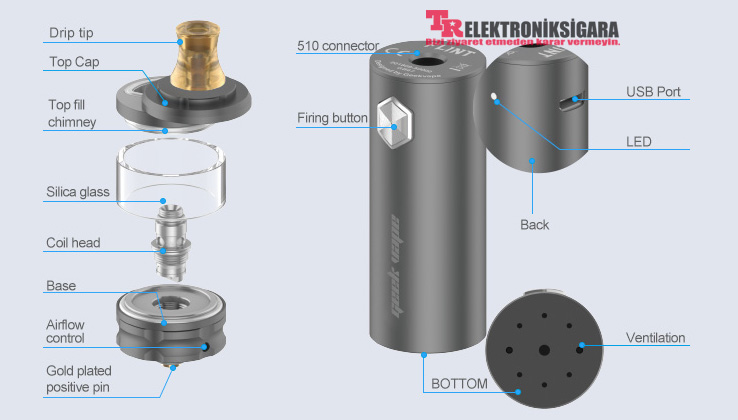 GeekVape Flint MTL Kit