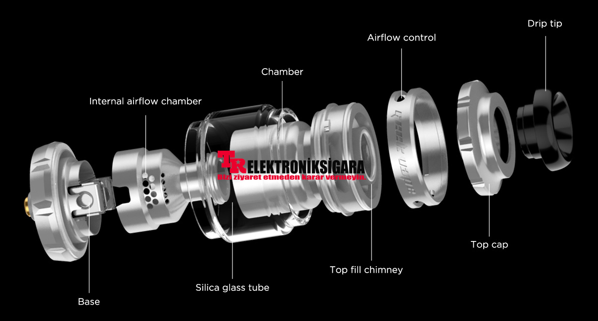 GeekVape ZEUS X MESH (ZX II )RTA Atomizer