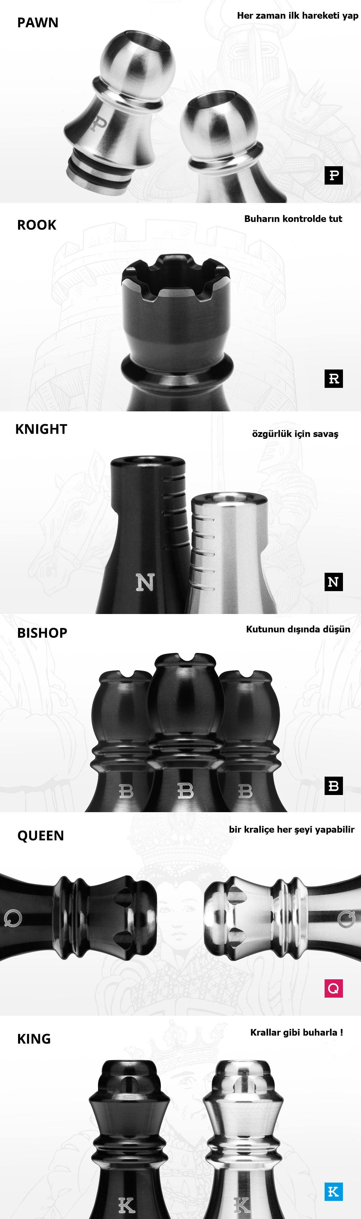 KIZOKU Satranç Serisi 510 Drip Tip Black