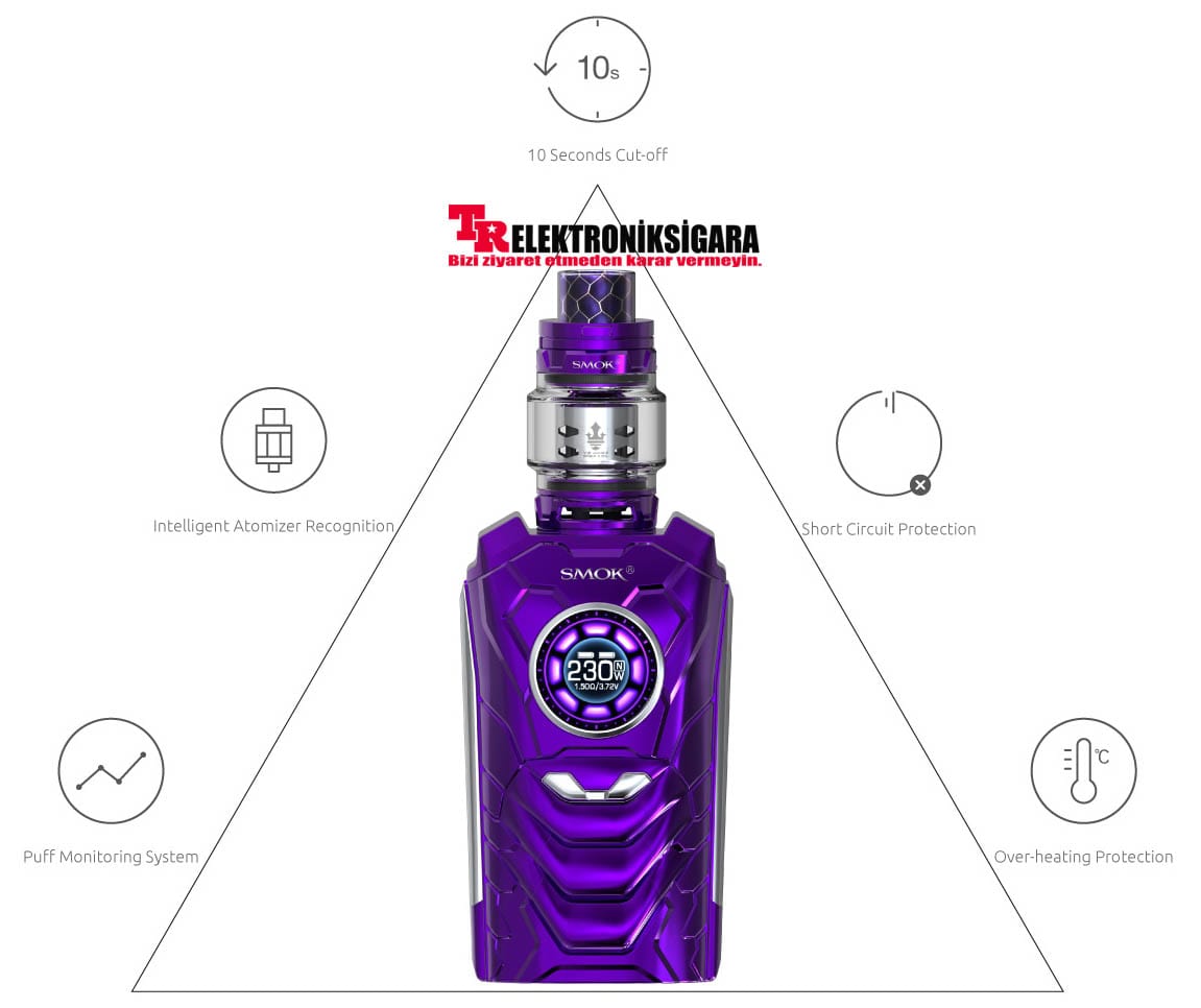 Smok I-Priv 230W Kit TFV12 Prince Tank