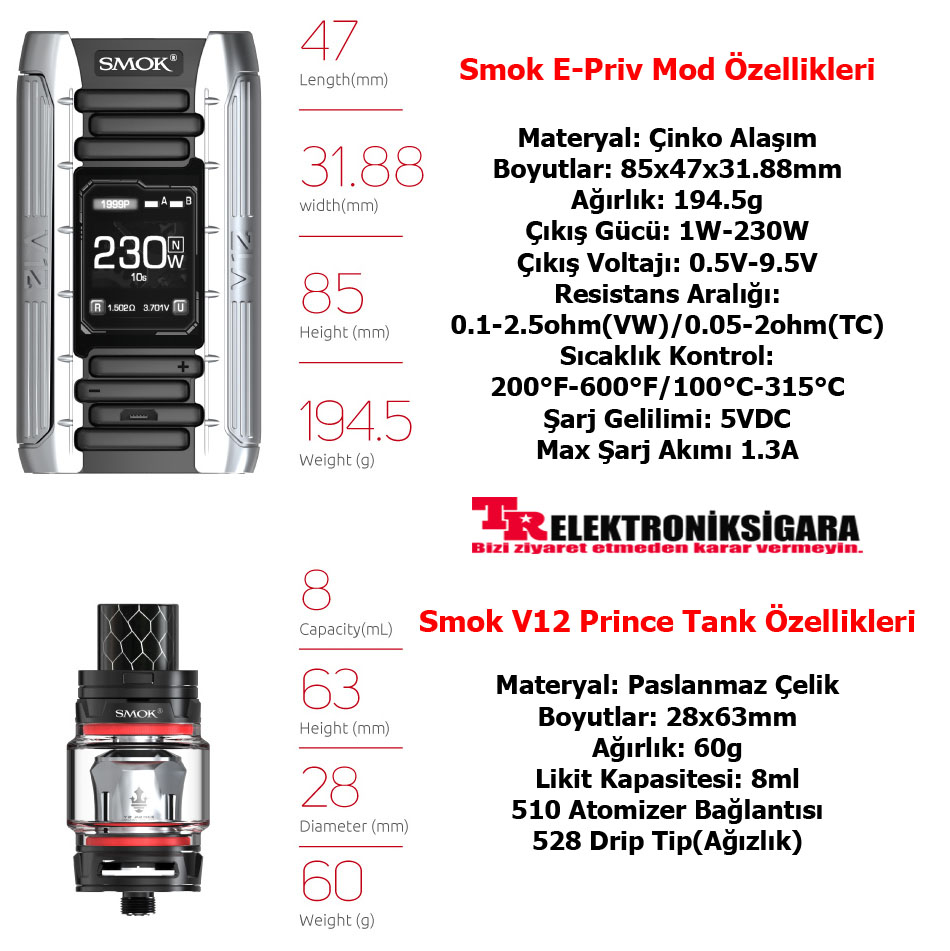 Smok E-Priv Kit 230W V12 Prince Tank