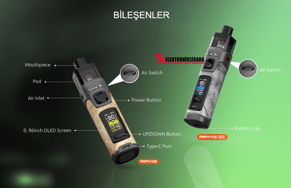 SMOK RPM 5 Pod Kit 80W Elektronik Sigara 2000mAh