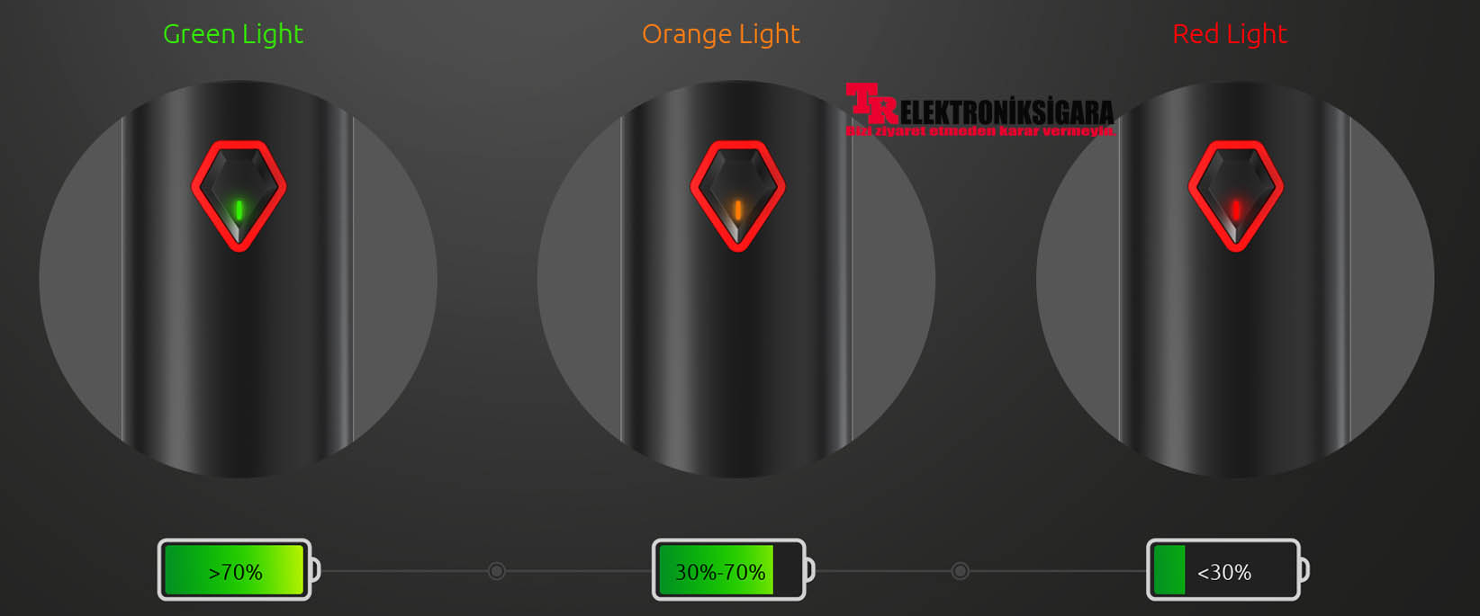 SMOK Stick V9 Max Kit 4000mAh