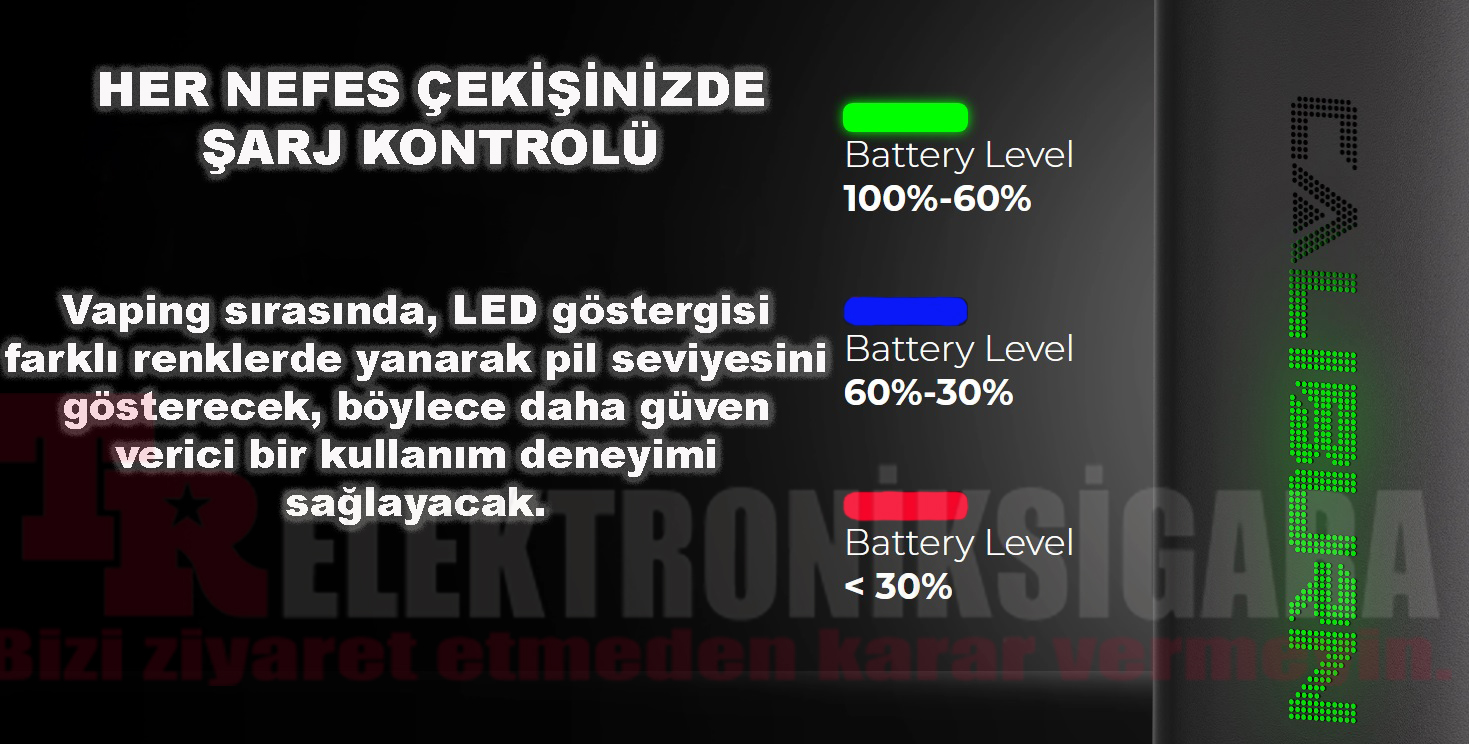 Uwell Caliburn AZ3 Pod Mod 17W Elektronik Sigara