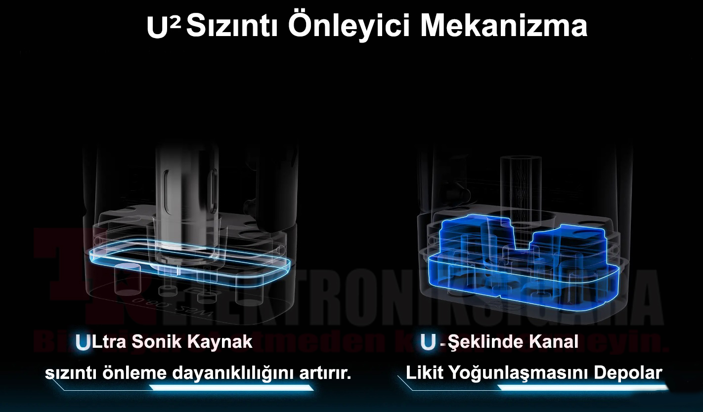 Uwell Caliburn G3 Pro KoKo Pod Mod Elektronik Sigara