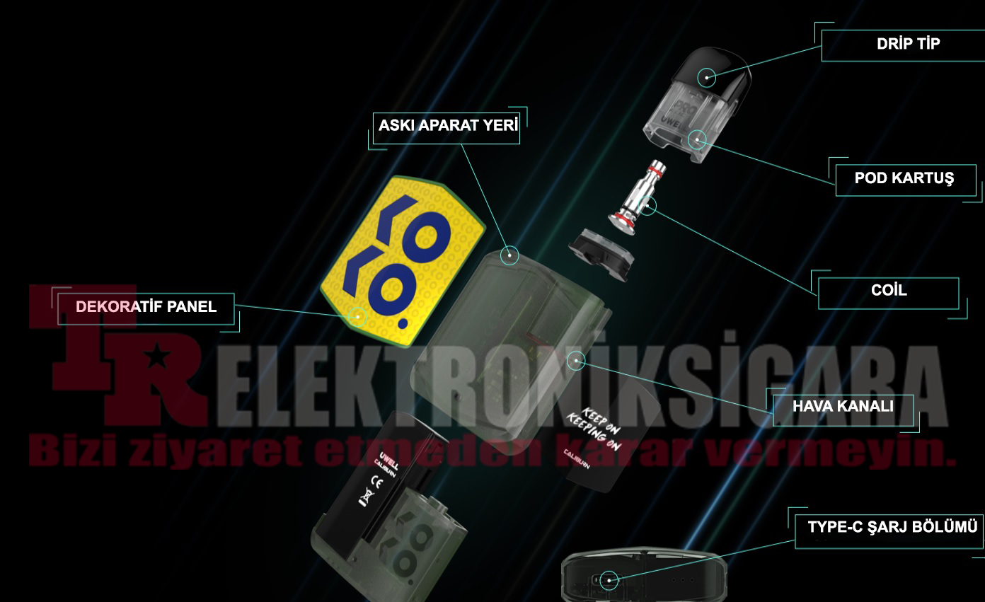 Uwell Caliburn KOKO Prime Vision Glory Pod Mod Kit Elektronik Sigara