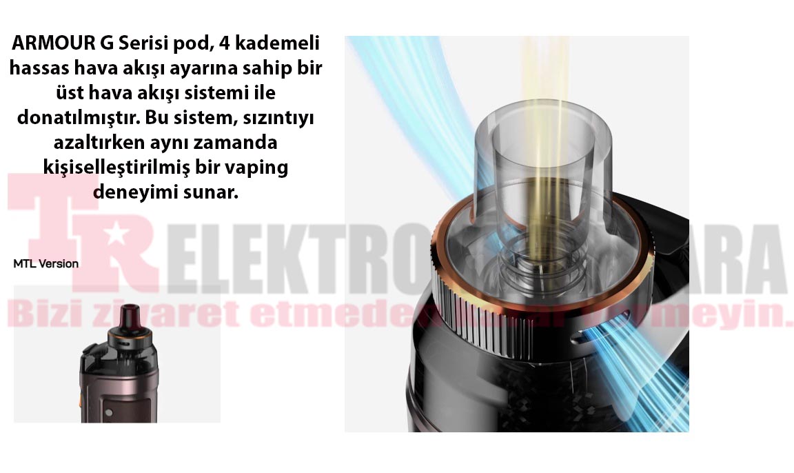 Vaporesso Armour G Pod Mod Kit Elektronik Sigara 3000mAh 