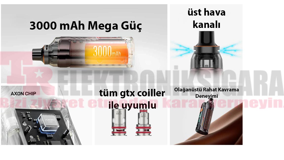 Vaporesso Armour G Pod Mod Kit Elektronik Sigara 3000mAh 