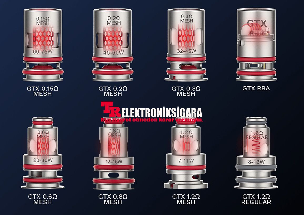 Vaporesso GTX Coil 5'li Paket (PM80-GTX One)