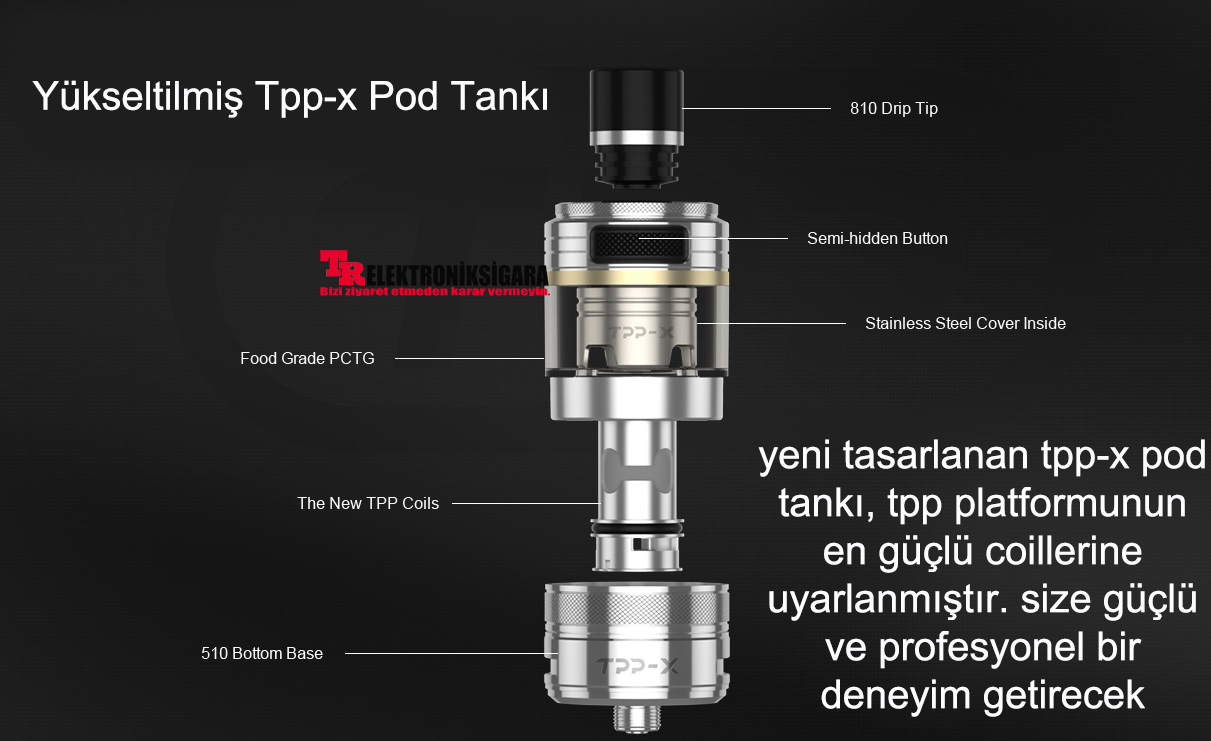 Voopoo Drag 3 Tpp-X 177W Pod Mod Elektronik Sigara