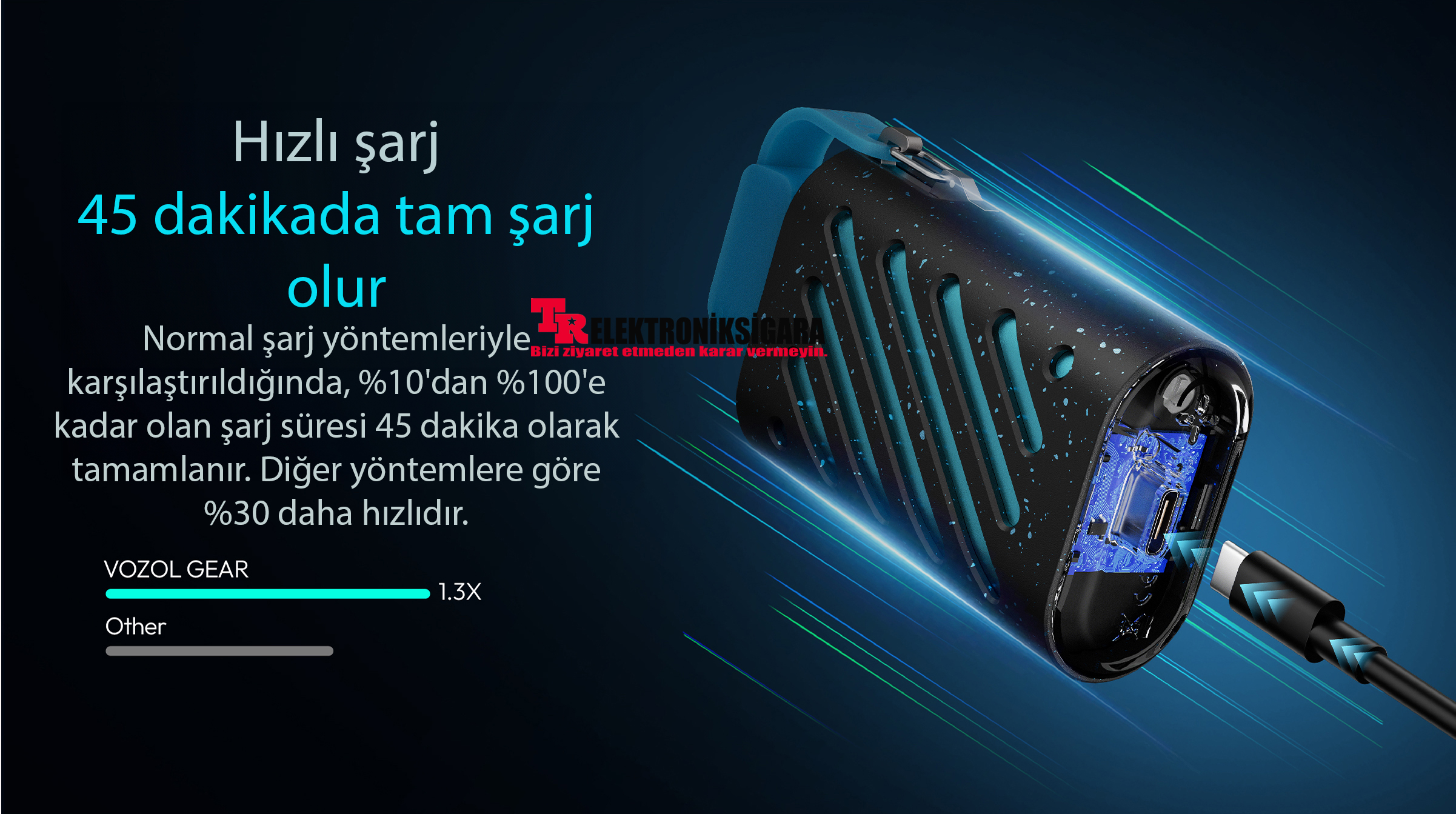 Vozol Gear 10000 Puff Bar %5 Nikotin Cedar Berries