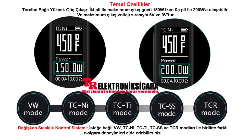 WISMEC Reuleaux RX2/3 Mod 