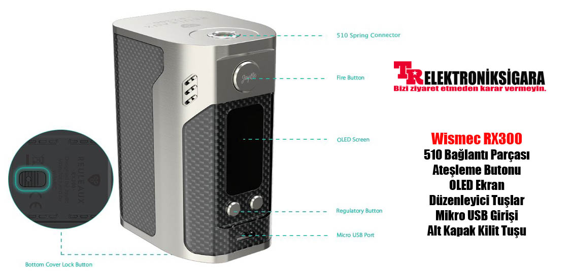 Wismec Reuleaux RX300 Mod 300 Watt