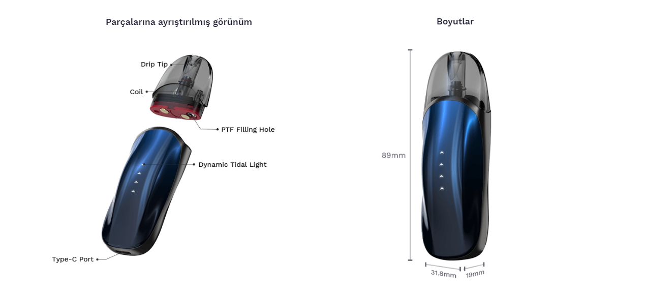 Vaporesso Renova Zero 2 Pod Mod